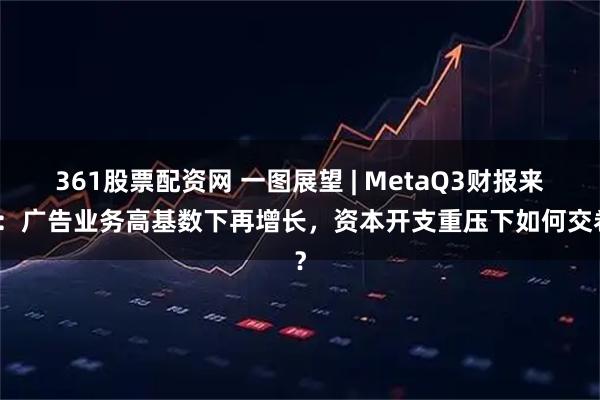 361股票配资网 一图展望 | MetaQ3财报来袭:广告业务高基数下再增长,资本开支重压下如何交卷?