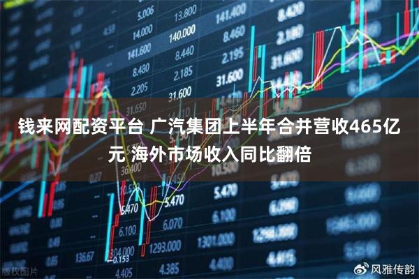 钱来网配资平台 广汽集团上半年合并营收465亿元 海外市场收入同比翻倍